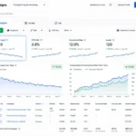 cost-per-lead-cpl