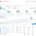 leads-generated